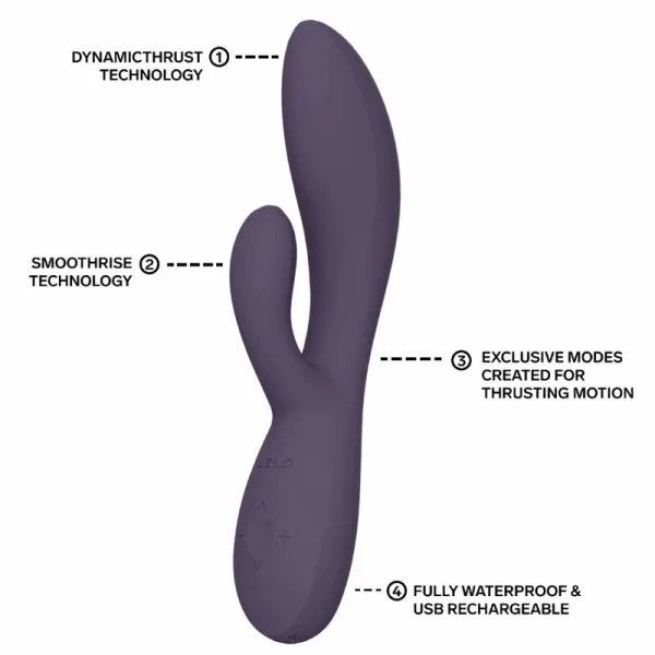 INA Thrust Purple Twilight